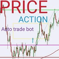 Price action auto trade bot Conservative Strategy Tester result, 18.58% simulated ROI