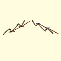 Automatic Trendlines trading robot logo
