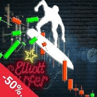 Elliott Surfer EA MT4 Conservative Strategy Tester result, 16.87% simulated ROI