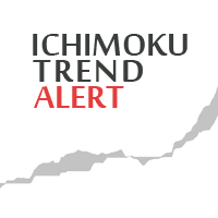 Ichimoku Trend Alert MT4 trading robot logo