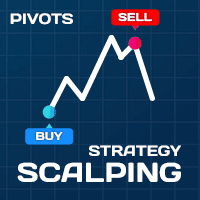 Scalping Strategy Pivots MT4 trading robot logo