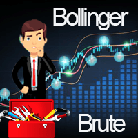 Bollinger Brute Conservative Strategy Tester result, 19.2% simulated ROI
