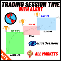 Trading Session Time With Alert MT5 trading robot logo