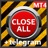 Close All PRO MT4 Conservative Strategy Tester result, 14.37% simulated ROI