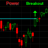Power Breaker EA trading robot logo