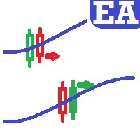 Paula Bollinger Bands trading robot logo
