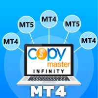 Copy Master mt4 trading robot logo