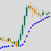 Trend AMA MT4 trading robot logo