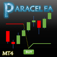 Paracel EA MT4 Conservative Strategy Tester result, 20.03% simulated ROI