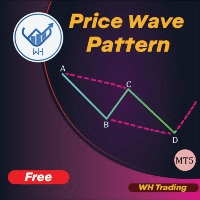 WH Price Wave Pattern MT5 trading robot logo