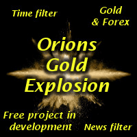 Orions Gold Explosion assistant Conservative Strategy Tester result, 20.39% simulated ROI