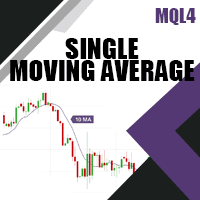 GA Single Moving Average trading robot logo