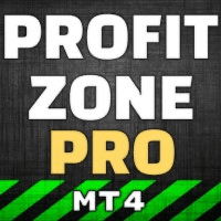 Infinity ProfitZone Conservative Strategy Tester result, 9.83% simulated ROI