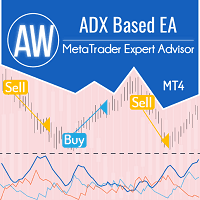 AW ADX based EA trading robot logo