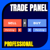 LT Trade Panel Professional Aggressive Strategy Tester result, -28.67% simulated ROI