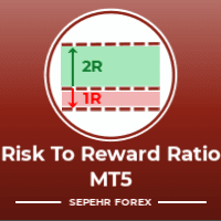 Risk to Rewa Ratio MT5 trading robot logo