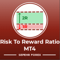 Risk to Reward Ratio trading robot logo