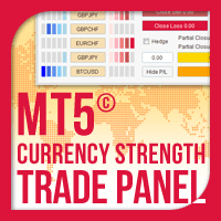 Currency Strength Trade Panel EA MT5 trading robot logo