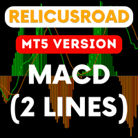 RelicusRoad MACD v2 MT5 trading robot logo