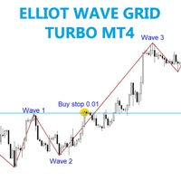 Elliot wave grid turbo MT4 trading robot logo