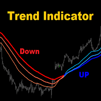 MA3 Trend MT4 Conservative Strategy Tester result, 19.7% simulated ROI