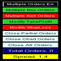 Multiple Orders Conservative Strategy Tester result, 11.56% simulated ROI