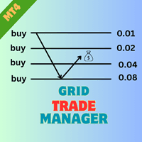 Grid Trade Manager MT5 trading robot logo