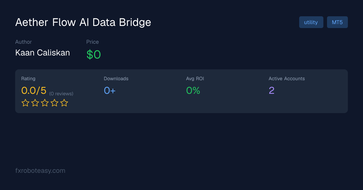 Aether Flow AI Data Bridge Review 2026 | Results - Free Bot