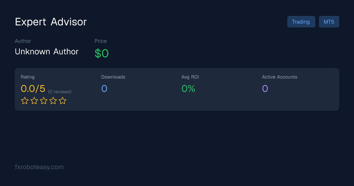 TradingCoPilot Review 2026 - Download
